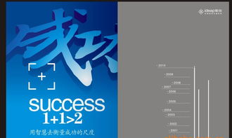 賀新年低價促銷宣傳冊設(shè)計服務(wù)，彩頁設(shè)計費僅50元/P，廠家直供圖片與圖文設(shè)計